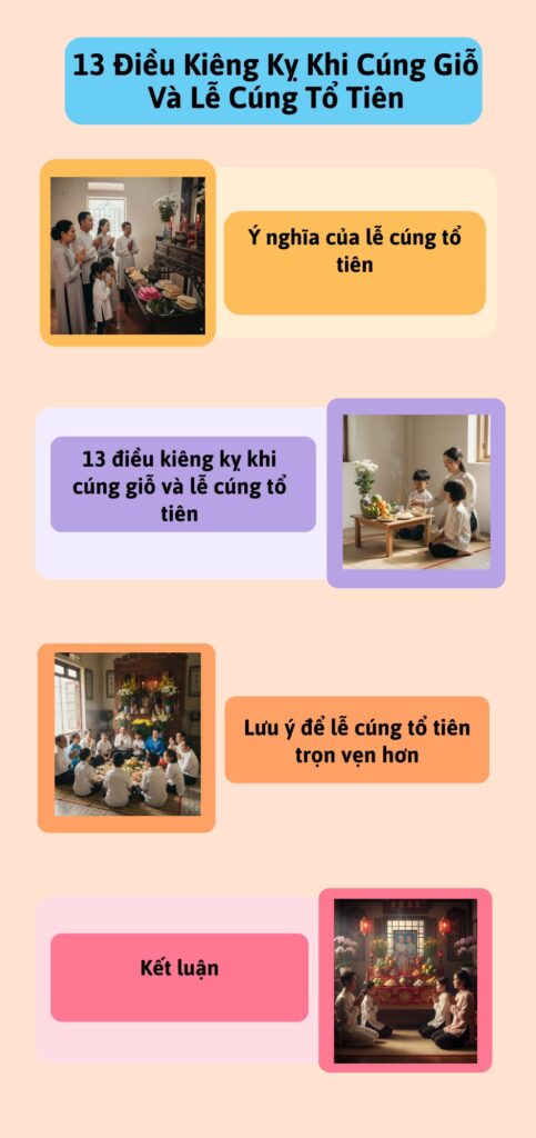 13 Điều Kiêng Kỵ Khi Cúng Giỗ Và Lễ Cúng Tổ Tiên