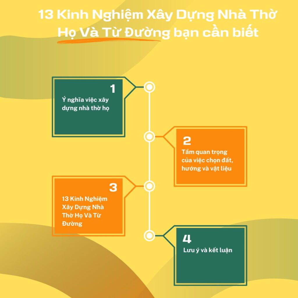 13 Kinh Nghiệm Xây Dựng Nhà Thờ Họ Và Từ Đường bạn cần biết