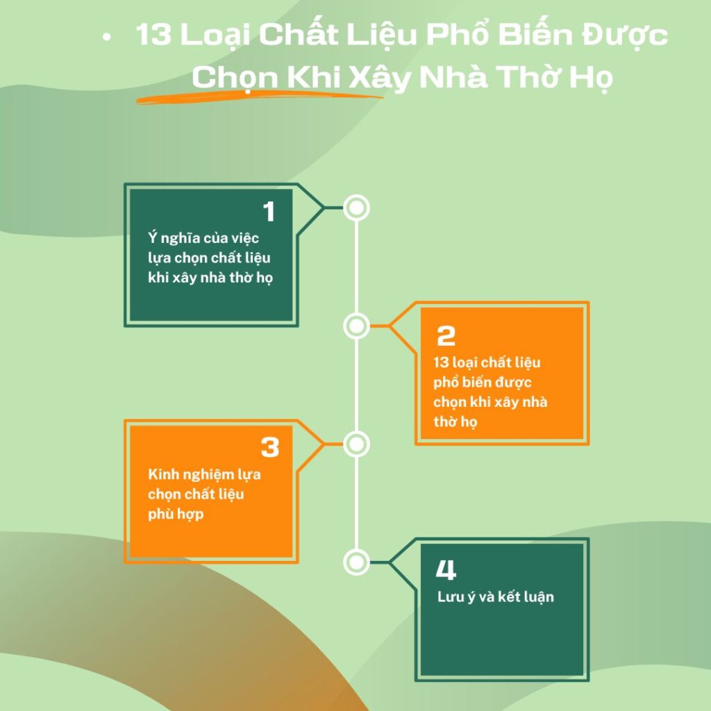 13 Loại Chất Liệu Phổ Biến Được Chọn Khi Xây Nhà Thờ Họ