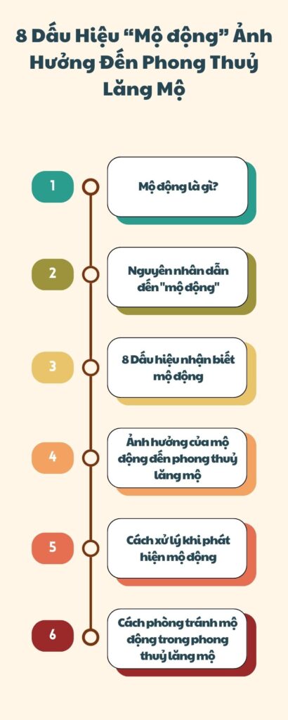 8 Dấu Hiệu “Mộ động” Ảnh Hưởng Đến Phong Thuỷ Lăng Mộ