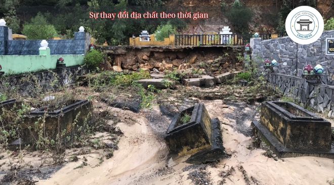 Sự thay đổi địa chất theo thời gian
