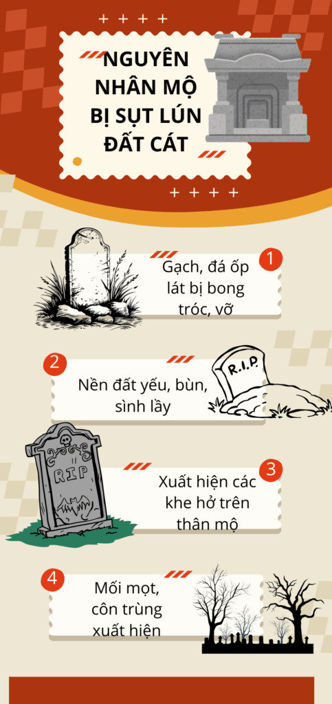 Tìm hiểu ngay 13 Dấu Hiệu nhận biết Mộ Bị Sụt Lún cát Đất: tra Nguyên Nhân, Hậu Quả Và Cách Xử Lý Triệt Để.