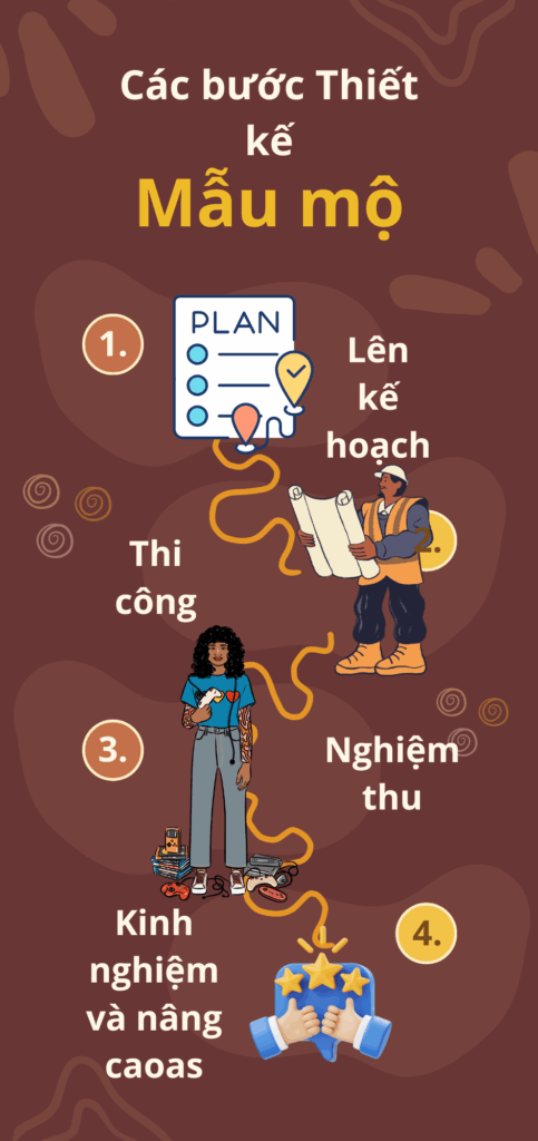 Tra ngay Top 15 Mẫu Lăng Mộ làm bằng Đá Đẹp, Thiết Kế đời mới Hiện Đại Và Trang Nghiêm