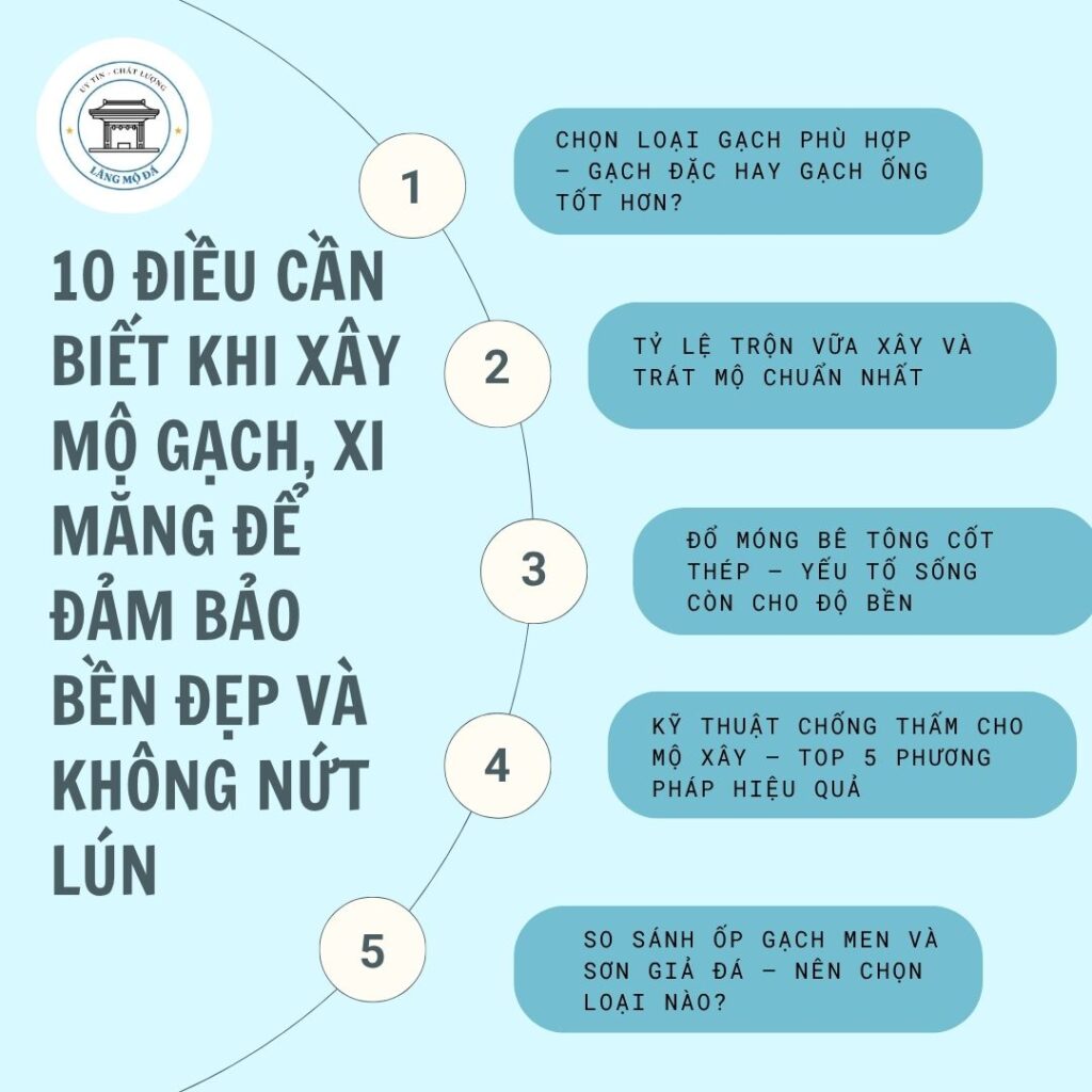 10 Điều Cần Biết Khi Xây Mộ Gạch, Xi Măng Để Đảm Bảo Bền Đẹp Và Không Nứt Lún