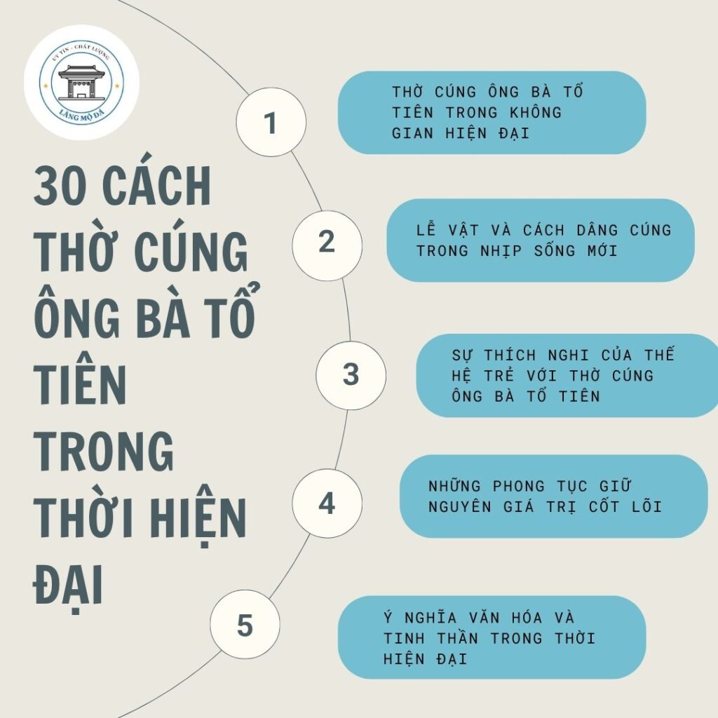 30 cách Thờ cúng ông bà tổ tiên trong thời hiện đại