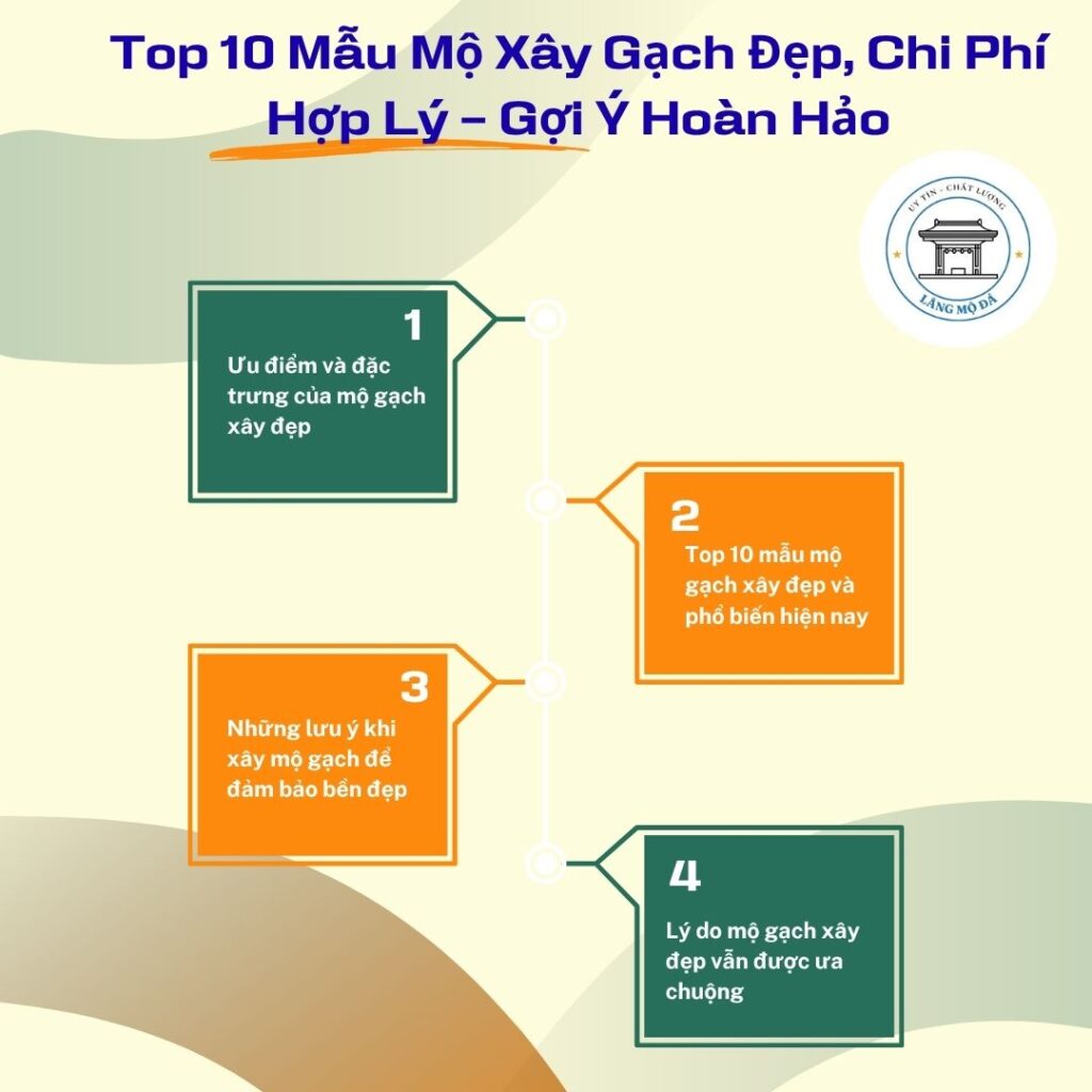Top 10 Mẫu Mộ Xây Gạch Đẹp, Chi Phí Hợp Lý – Gợi Ý Hoàn Hảo